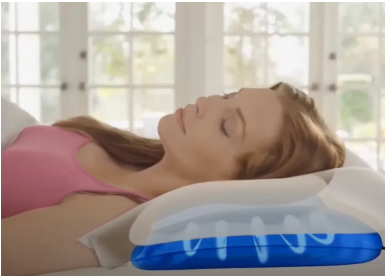 The Innovation of Hydration-Based Sleep: The Geli Sleep Story