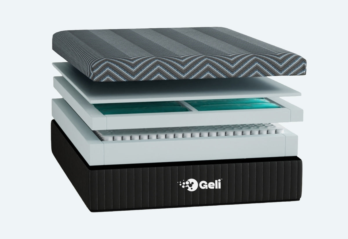 Product exploded view