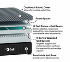 Geli bed with features call outs