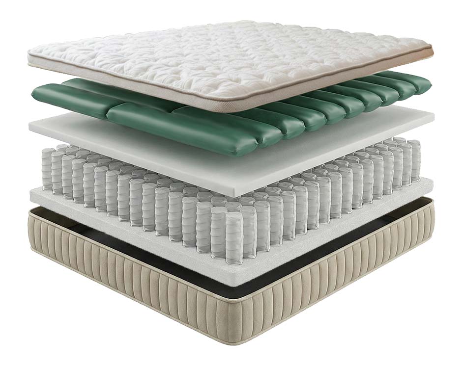 Product exploded view