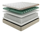 Geli Sova Mattress