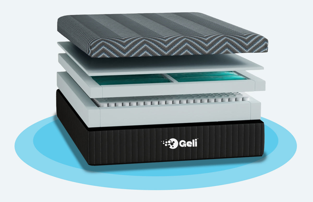 Product exploded view