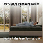 Geli Bed: World's Most Pressure Relieving Mattress