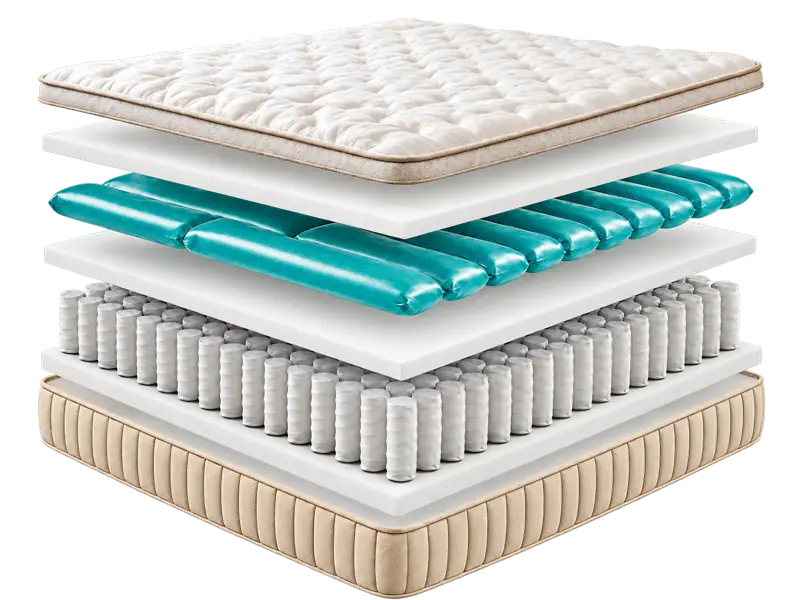 Angled exploded view of the Geli Sova mattress with its quilted cover, translucent Geli tubes, support foam and pocket-coil layers